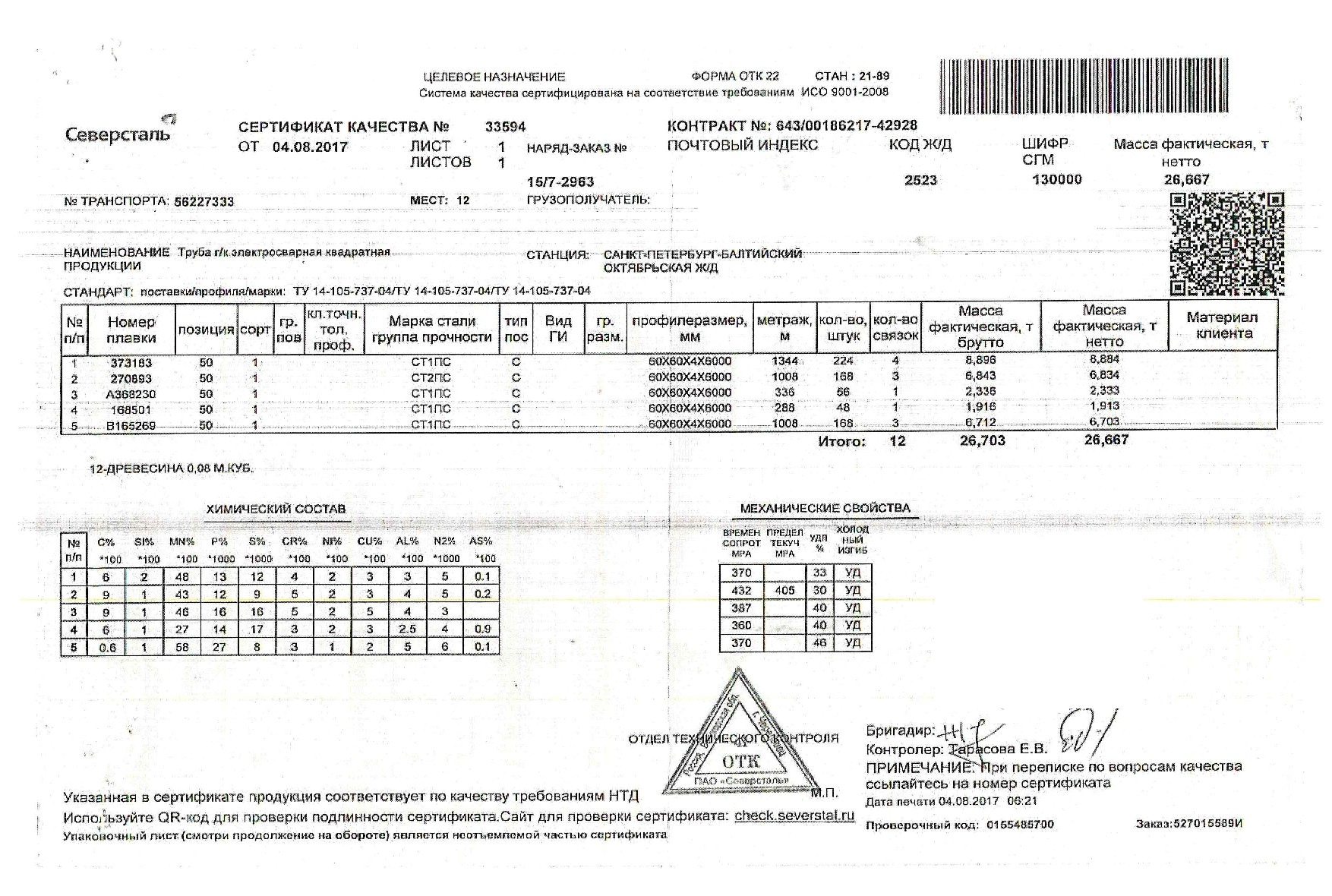 труба_проф_60х60х4 (1)